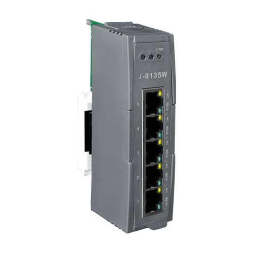 Ethernet Switch Modules